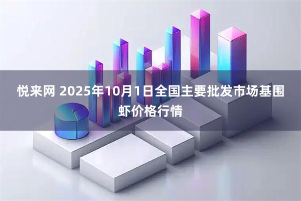 悦来网 2025年10月1日全国主要批发市场基围虾价格行情
